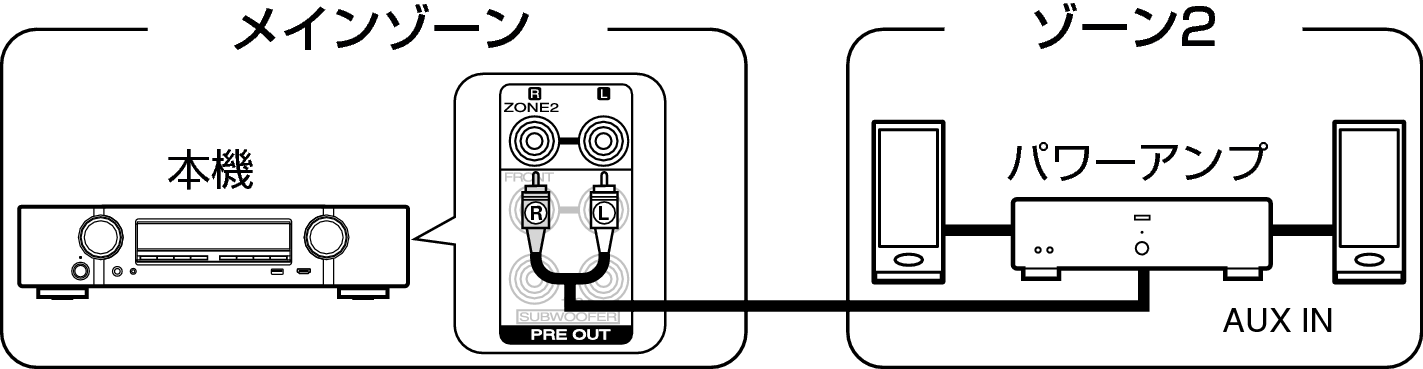 Pict ZONE Audio2 N69U